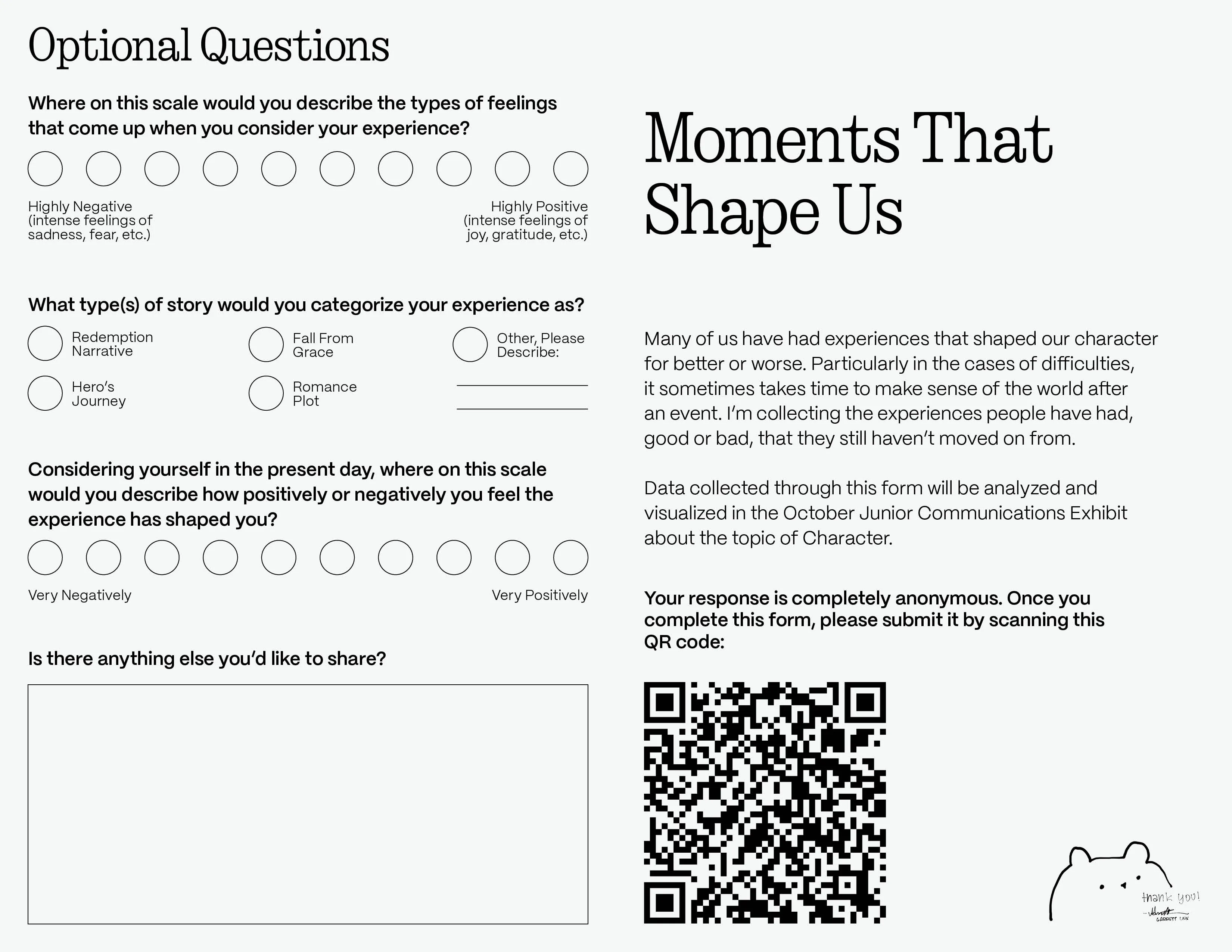 Anonymous Interviews